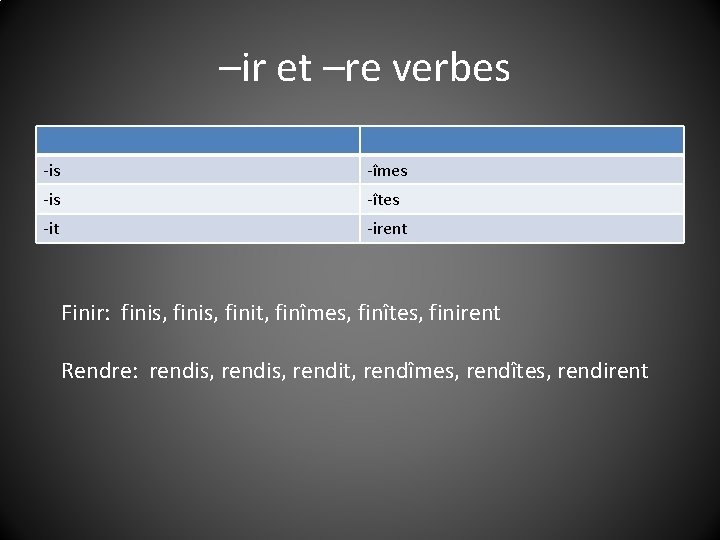  –ir et –re verbes -is -îmes -is -îtes -it -irent Finir: finis, finit,