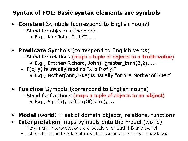 Syntax of FOL: Basic syntax elements are symbols • Constant Symbols (correspond to English