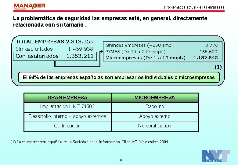 Problemática actual de las empresas La problemática de seguridad las empresas está, en general,