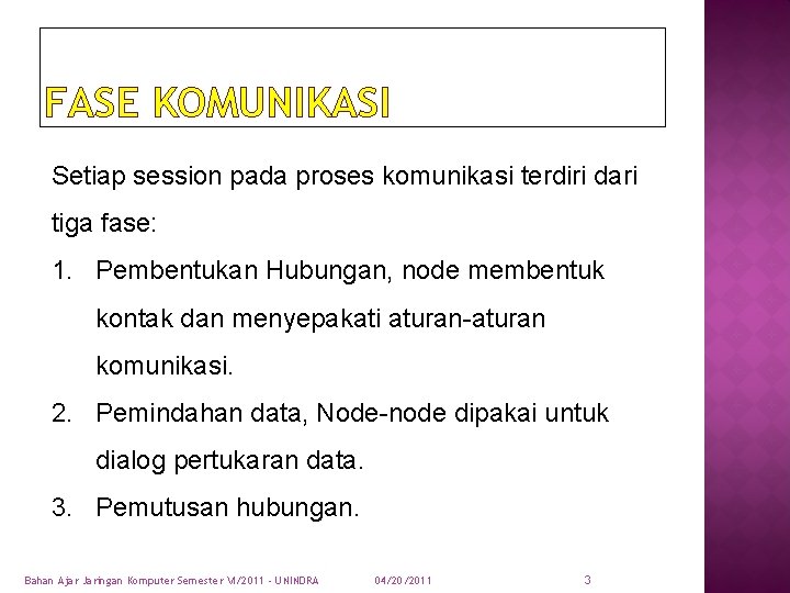 FASE KOMUNIKASI Setiap session pada proses komunikasi terdiri dari tiga fase: 1. Pembentukan Hubungan,