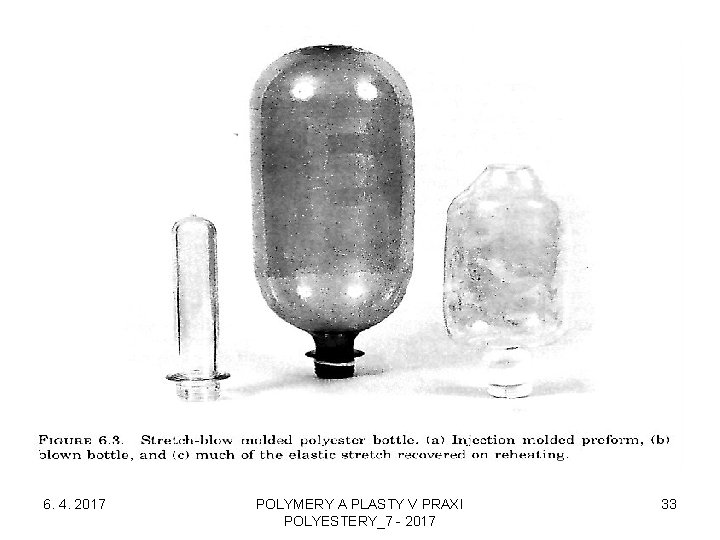 6. 4. 2017 POLYMERY A PLASTY V PRAXI POLYESTERY_7 - 2017 33 