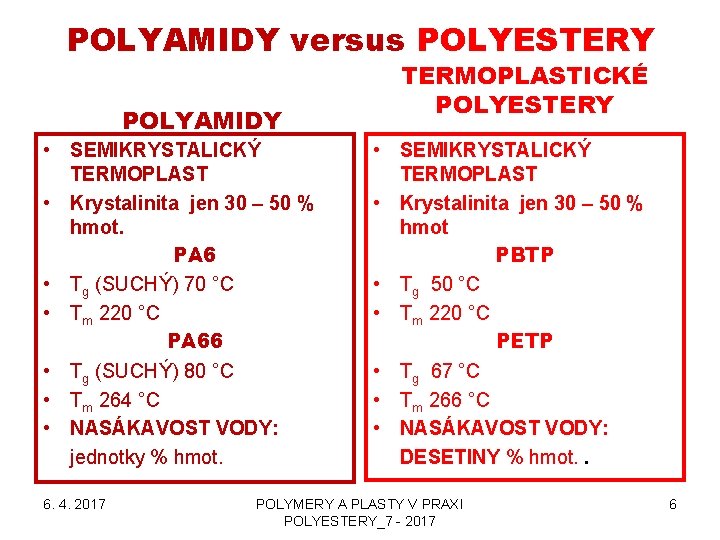 POLYAMIDY versus POLYESTERY POLYAMIDY • SEMIKRYSTALICKÝ TERMOPLAST • Krystalinita jen 30 – 50 %