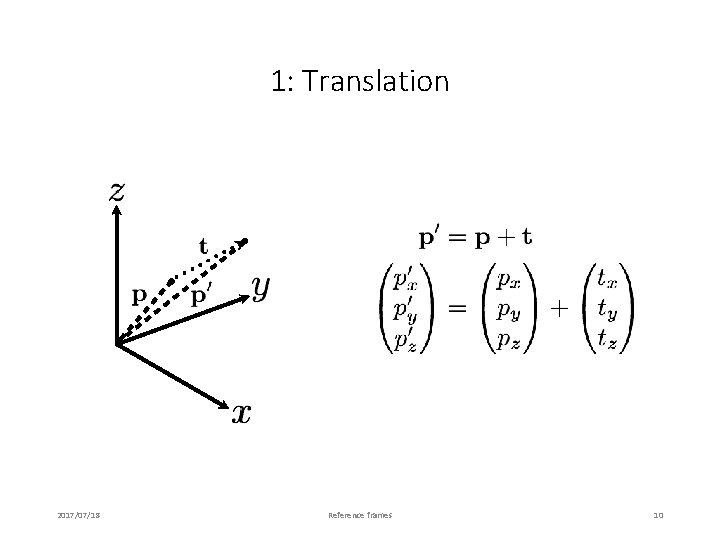 1: Translation 2017/07/18 Reference frames 10 