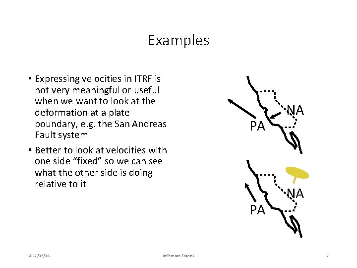 Examples • Expressing velocities in ITRF is not very meaningful or useful when we