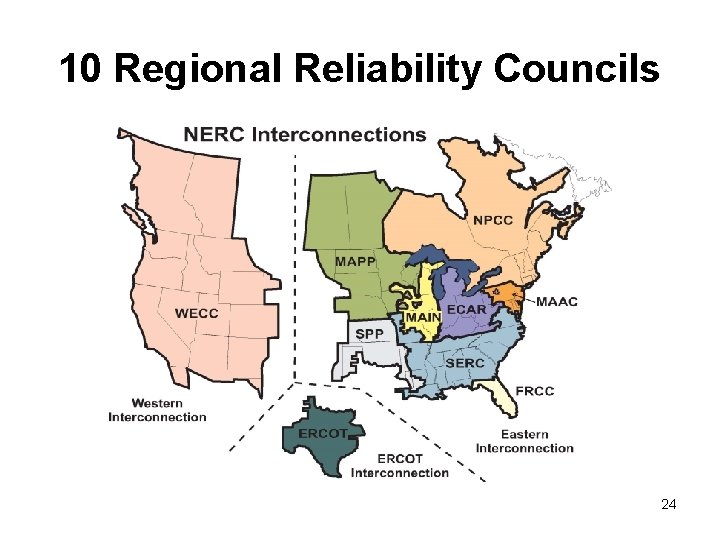 10 Regional Reliability Councils 24 