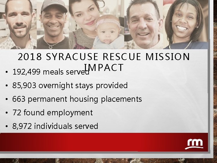 2018 SYRACU SE RESCUE MISSION IMPACT • 192, 499 meals served • 85, 903