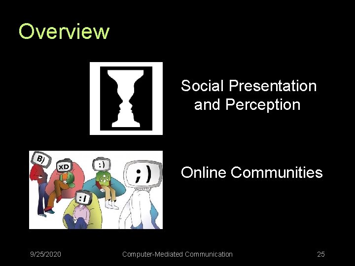 Overview Social Presentation and Perception Online Communities 9/25/2020 Computer-Mediated Communication 25 