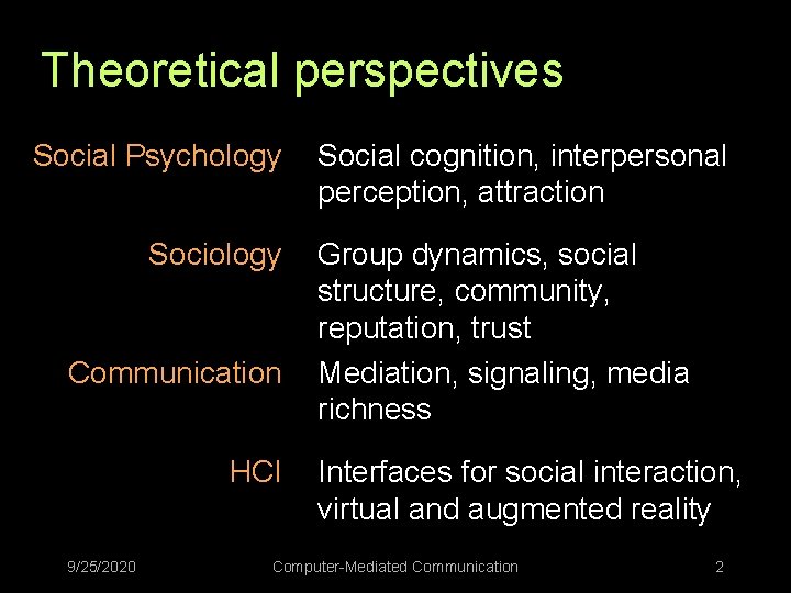 Theoretical perspectives Social Psychology Sociology Communication HCI 9/25/2020 Social cognition, interpersonal perception, attraction Group