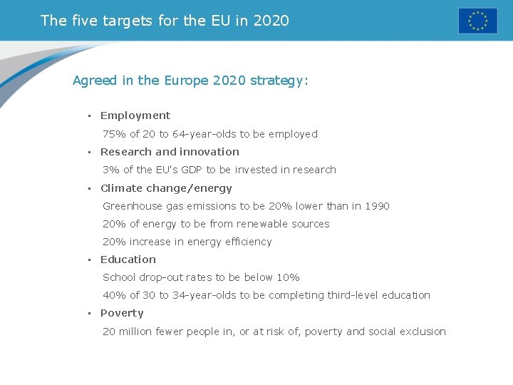 The European Union 500 million people 28 countries