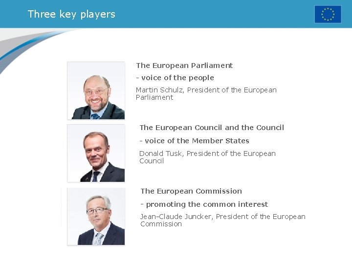 Three key players The European Parliament - voice of the people Martin Schulz, President