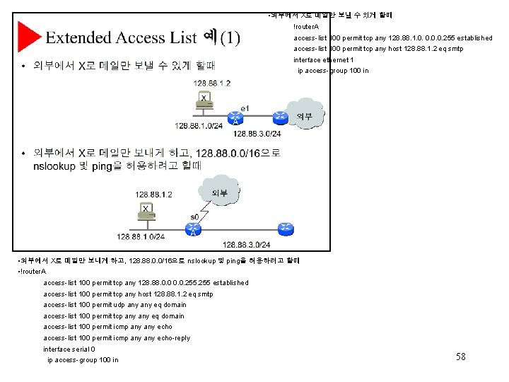  • 외부에서 X로 메일만 보낼 수 있게 할때 !router. A access-list 100 permit