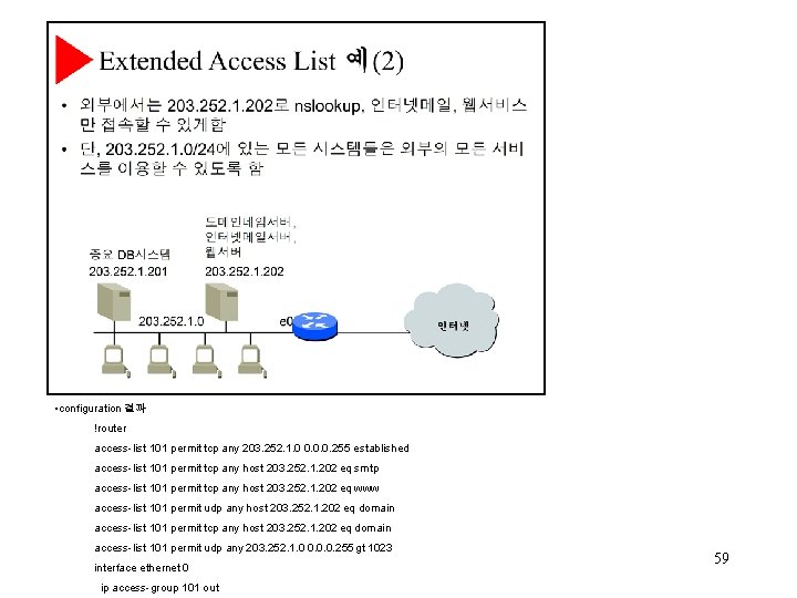  • configuration 결과 !router access-list 101 permit tcp any 203. 252. 1. 0