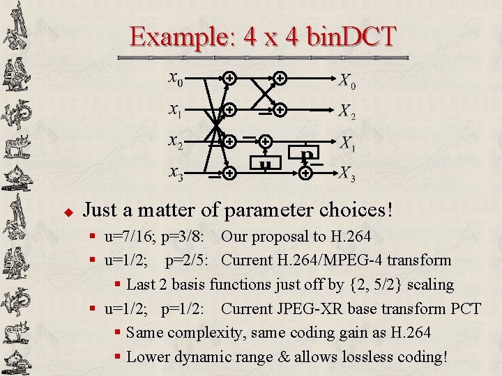 Example: 4 x 4 bin. DCT u Just a matter of parameter choices! §