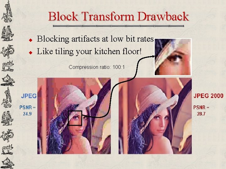 Block Transform Drawback u u Blocking artifacts at low bit rates Like tiling your