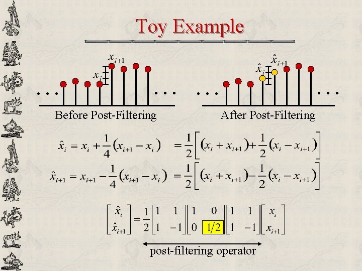 Toy Example … … … Before Post-Filtering … After Post-Filtering post-filtering operator 