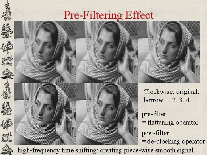 Pre-Filtering Effect Clockwise: original, borrow 1, 2, 3, 4. pre-filter = flattening operator post-filter