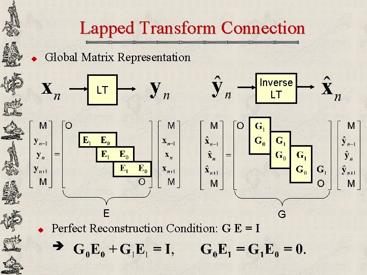 Lapped Transform Connection Global Matrix Representation u LT Inverse LT E u Perfect Reconstruction