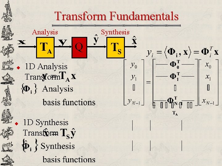 Transform Fundamentals Analysis Synthesis Q u u 1 D Analysis Transform 1 D Synthesis