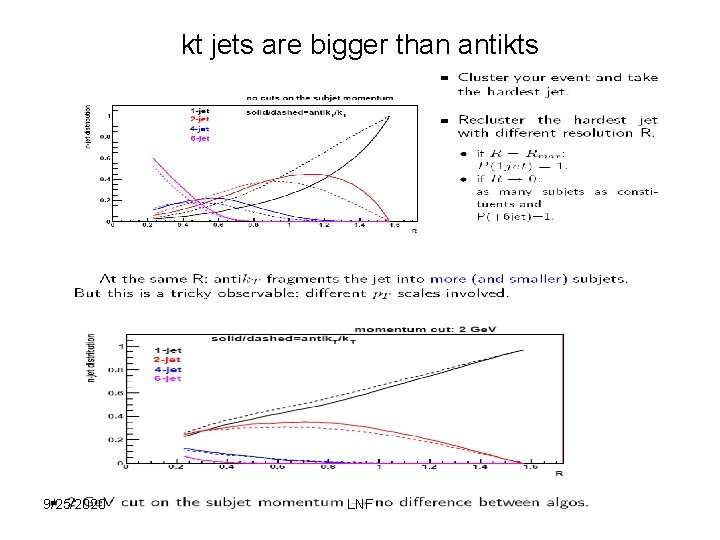 kt jets are bigger than antikts 9/25/2020 LNF 