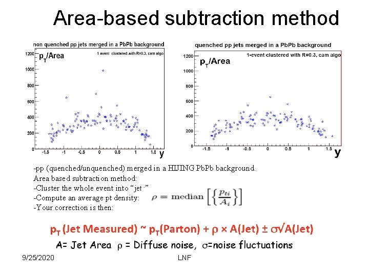 Area-based subtraction method -pp (quenched/unquenched) merged in a HIJING Pb. Pb background. Area based