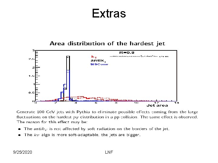 Extras 9/25/2020 LNF 