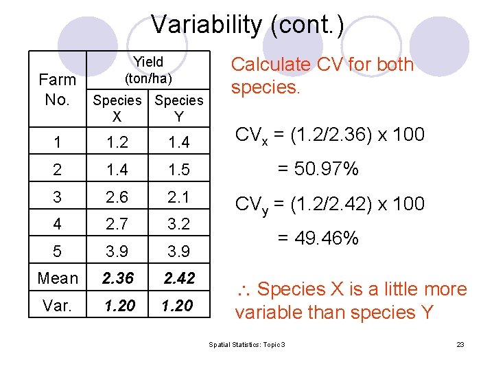 Variability (cont. ) Yield (ton/ha) Farm No. Species Calculate CV for both species. X