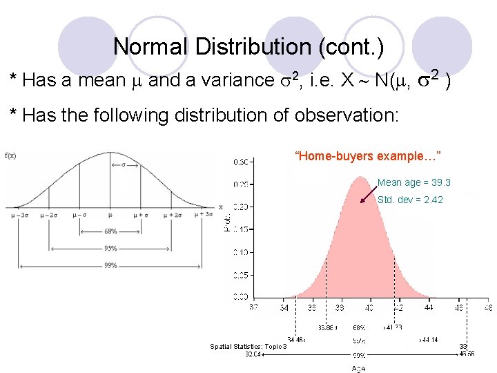 Normal Distribution (cont. ) * Has a mean and a variance 2, i. e.