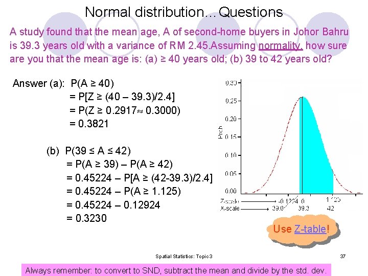 Normal distribution…Questions A study found that the mean age, A of second-home buyers in