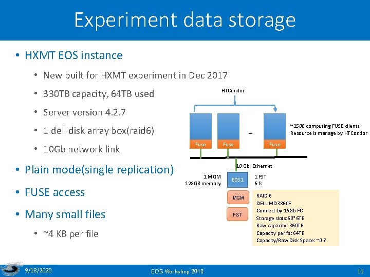 Experiment data storage • HXMT EOS instance • New built for HXMT experiment in