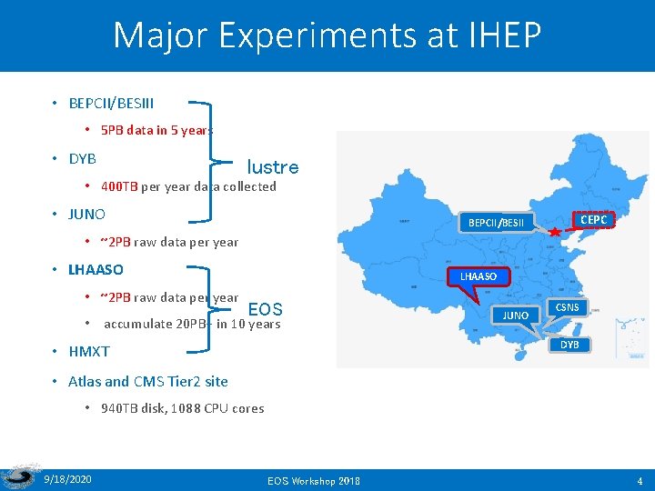 Major Experiments at IHEP • BEPCII/BESIII • 5 PB data in 5 years •