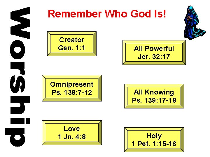 Remember Who God Is! Creator Gen. 1: 1 Omnipresent Ps. 139: 7 -12 Love