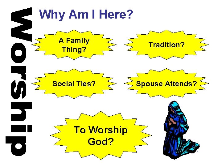 Why Am I Here? A Family Thing? Tradition? Social Ties? Spouse Attends? To Worship
