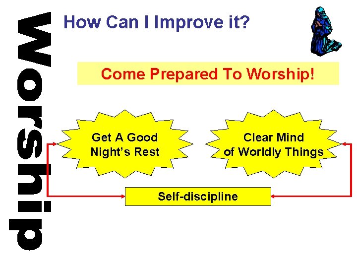 How Can I Improve it? Come Prepared To Worship! Get A Good Night’s Rest