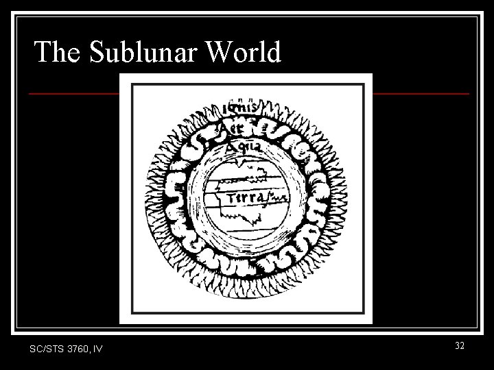 The Sublunar World SC/STS 3760, IV 32 The Sublunar World SC/STS 3760, IV 32