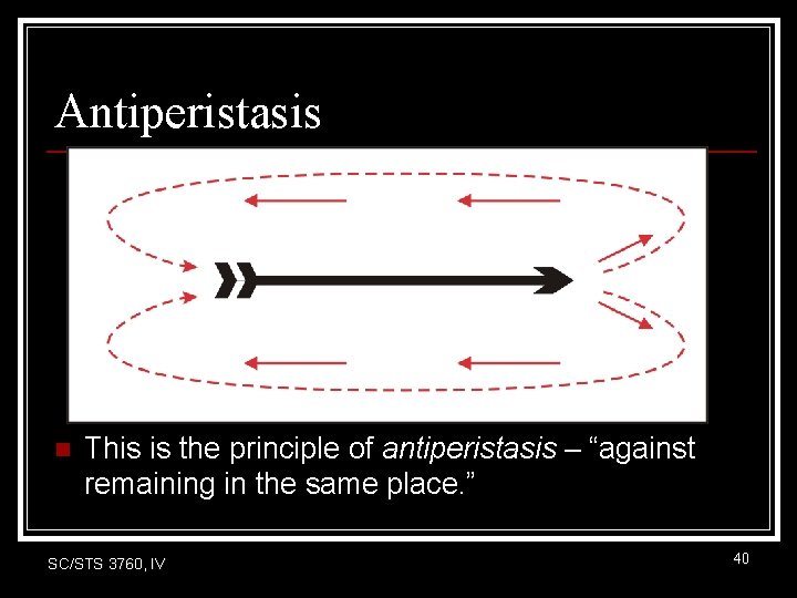 Antiperistasis n This is the principle of antiperistasis – “against remaining in the same Antiperistasis n This is the principle of antiperistasis – “against remaining in the same