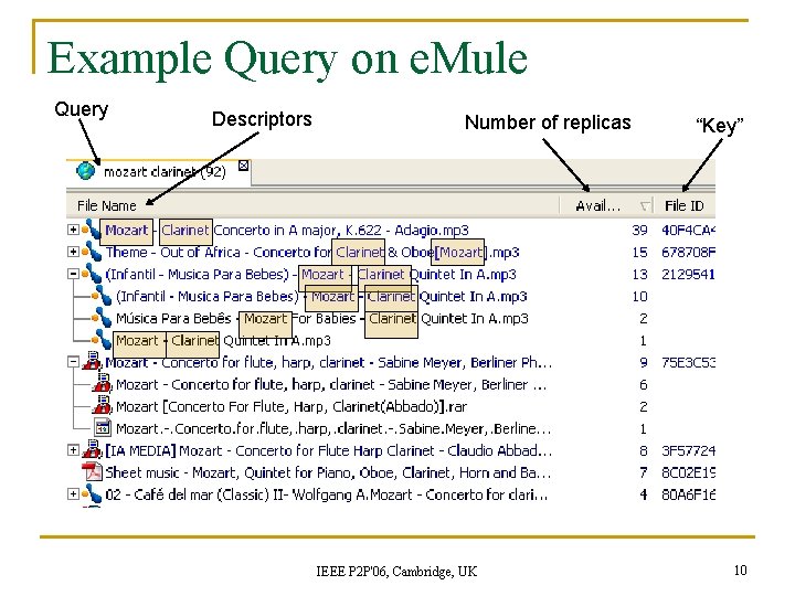 Example Query on e. Mule Query Descriptors Number of replicas IEEE P 2 P'06, Example Query on e. Mule Query Descriptors Number of replicas IEEE P 2 P'06,