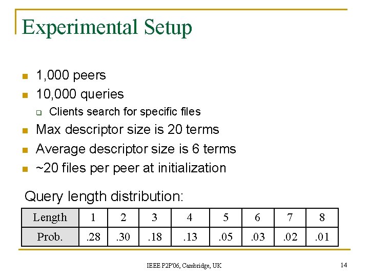 Experimental Setup n n 1, 000 peers 10, 000 queries q n n n Experimental Setup n n 1, 000 peers 10, 000 queries q n n n