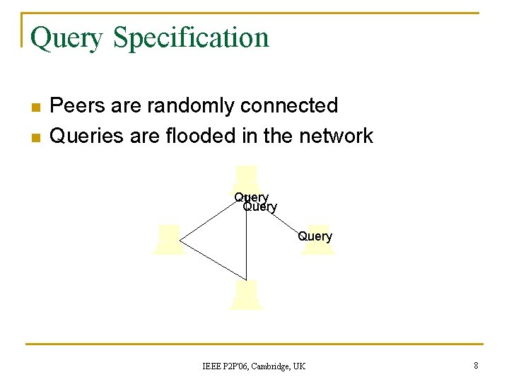 Query Specification n n Peers are randomly connected Queries are flooded in the network Query Specification n n Peers are randomly connected Queries are flooded in the network