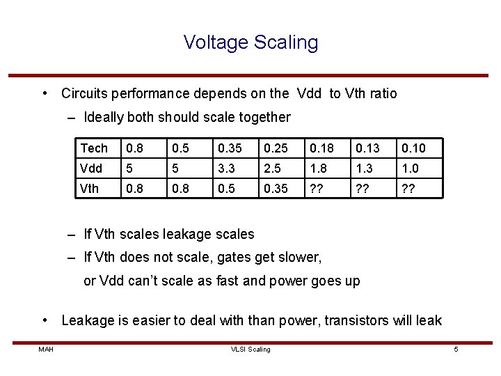 Voltage Scaling • Circuits performance depends on the Vdd to Vth ratio – Ideally