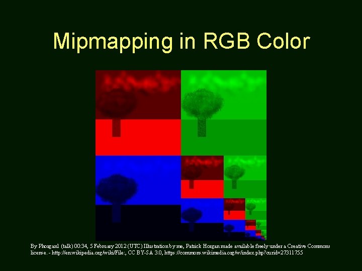 Mipmapping in RGB Color By Phorgan 1 (talk) 00: 34, 5 February 2012 (UTC)