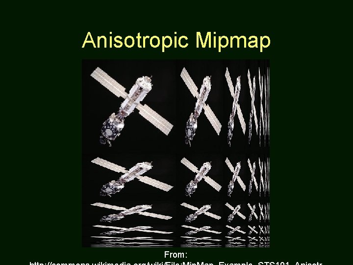 Anisotropic Mipmap From: 