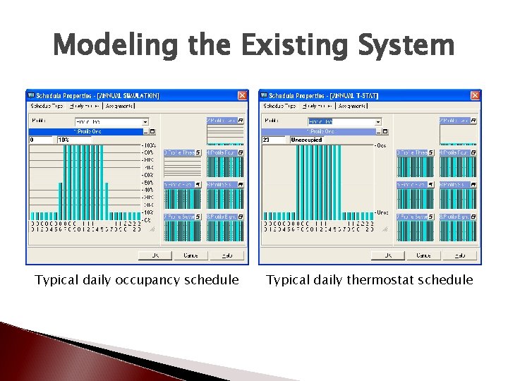 Modeling the Existing System Typical daily occupancy schedule Typical daily thermostat schedule 