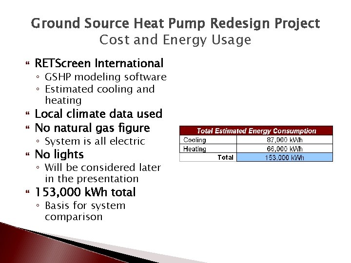 Ground Source Heat Pump Redesign Project Cost and Energy Usage RETScreen International ◦ GSHP