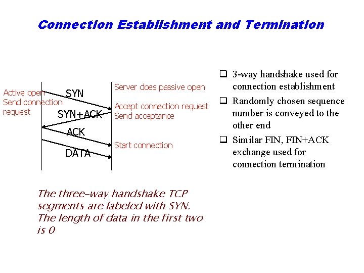 Connection Establishment and Termination Active open SYN Send connection request SYN+ACK Server does passive