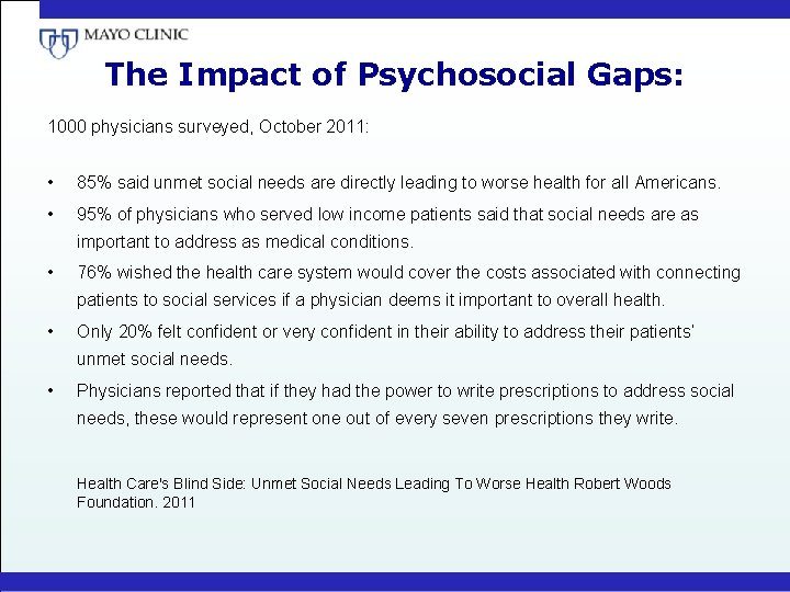 The Impact of Psychosocial Gaps: 1000 physicians surveyed, October 2011: • 85% said unmet