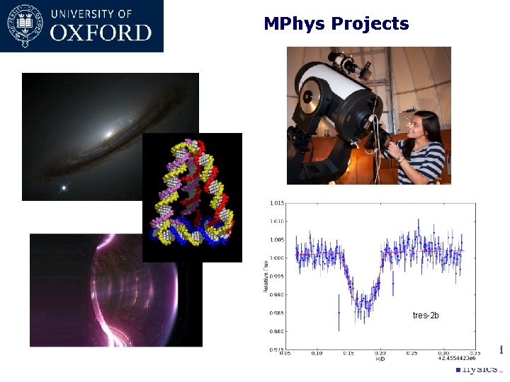 MPhys Projects tres-2 b 