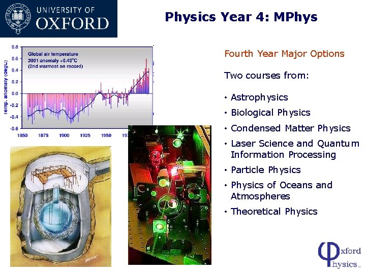 Physics Year 4: MPhys Fourth Year Major Options Two courses from: • Astrophysics •