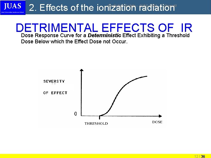2. Effects of the ionization radiation Radiation Safety - JUAS 2014, X. Queralt DETRIMENTAL 2. Effects of the ionization radiation Radiation Safety - JUAS 2014, X. Queralt DETRIMENTAL