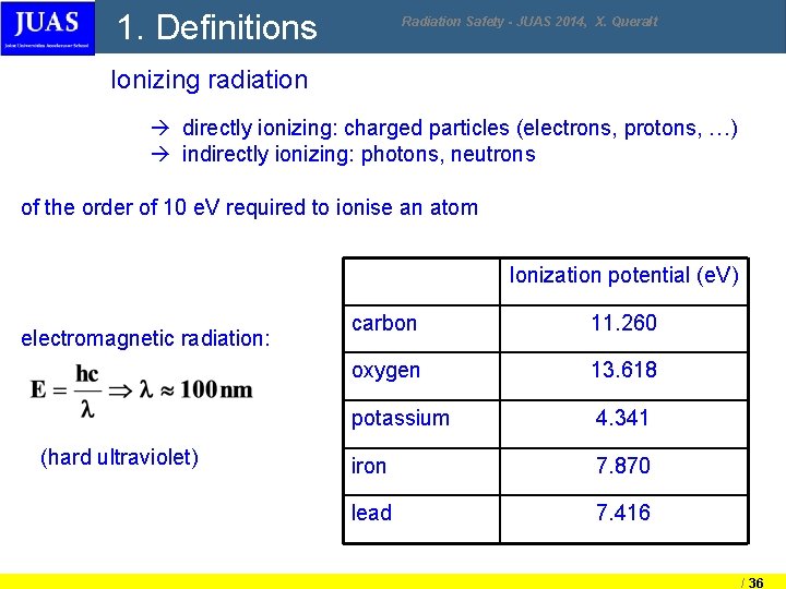 1. Definitions Radiation Safety - JUAS 2014, X. Queralt Ionizing radiation directly ionizing: charged 1. Definitions Radiation Safety - JUAS 2014, X. Queralt Ionizing radiation directly ionizing: charged