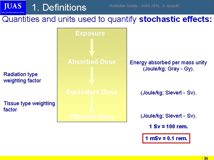 1. Definitions Radiation Safety - JUAS 2014, X. Queralt Quantities and units used to 1. Definitions Radiation Safety - JUAS 2014, X. Queralt Quantities and units used to